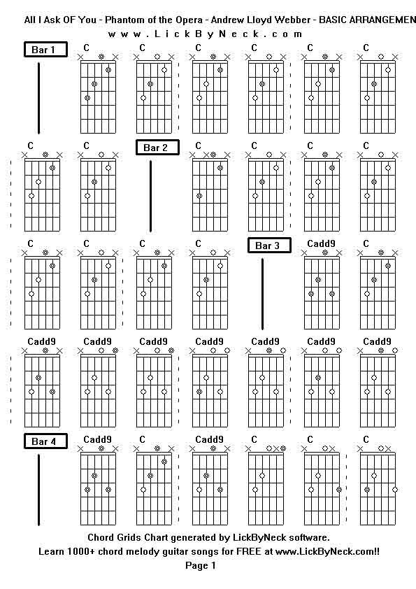 Chord Grids Chart of chord melody fingerstyle guitar song-All I Ask OF You - Phantom of the Opera - Andrew Lloyd Webber - BASIC ARRANGEMENT,generated by LickByNeck software.